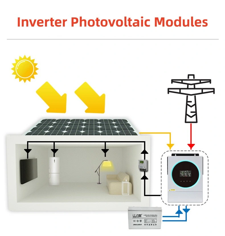 Shanpu PV Inverter Hybrid Solar Inverter for Home 3600W