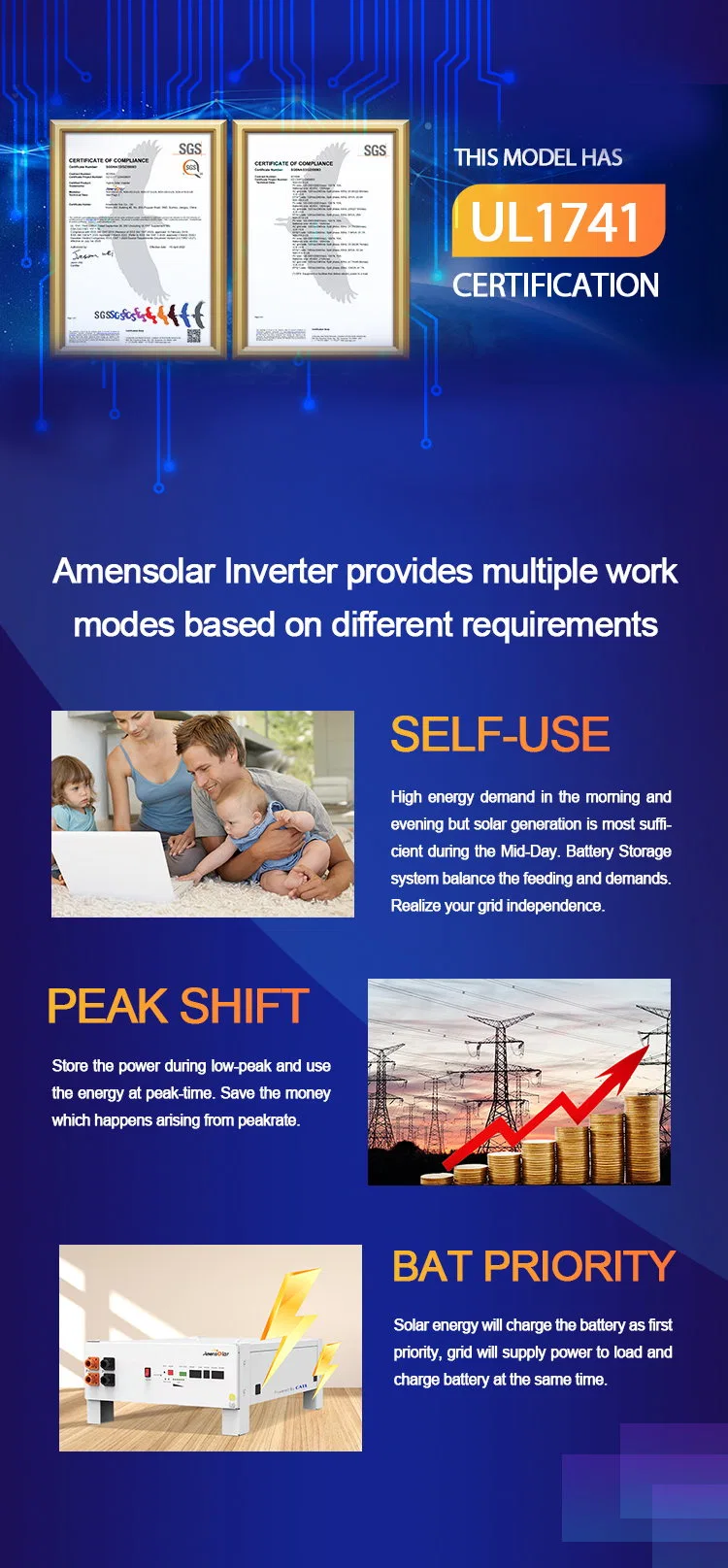 Amensolar 5kw 8kw 10kw on/off Grid Hybrid Solar Inverter Hot Sale Ess Inverter for Us Market 110V 120V Split Phase Jamaica 5kVA Solar Inverter Power Inverter