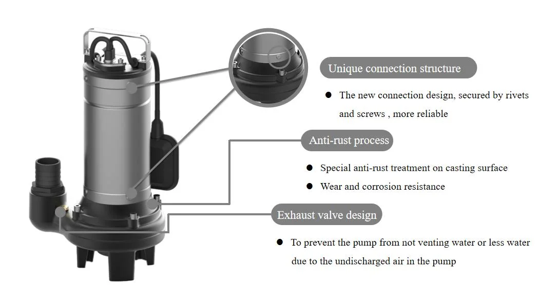 Gswm200c (A) Electric Drainage Submersible Water Pump with Cutting